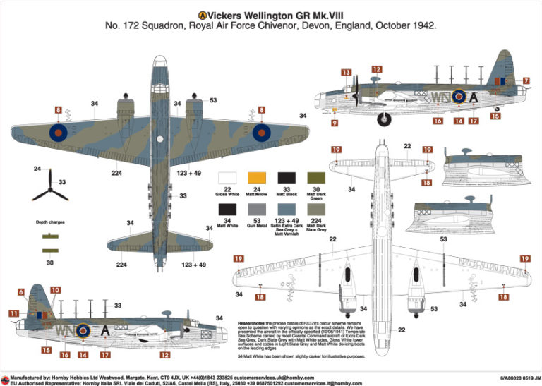 airfix wellington build